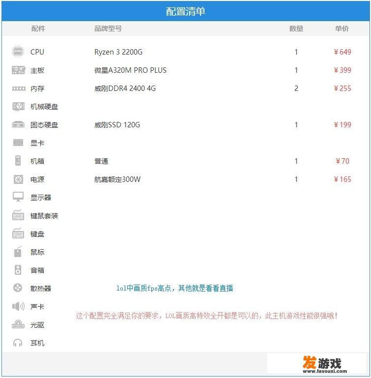 主机外观好还是内在性能好？