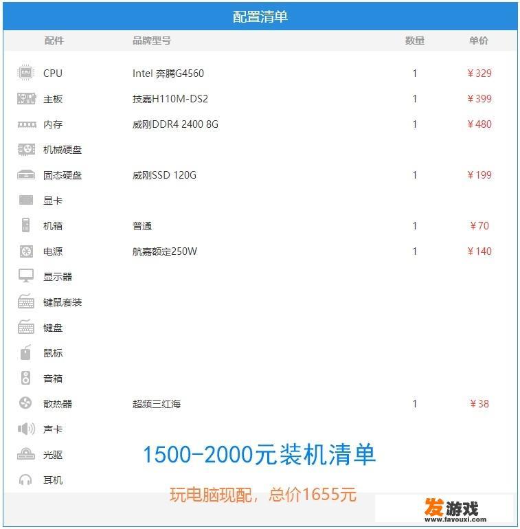 主机外观好还是内在性能好？