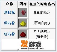 冒险岛里的小浣猪是怎么得到的？