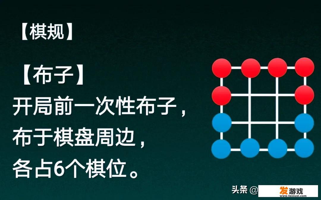 80后玩过的传统游戏？