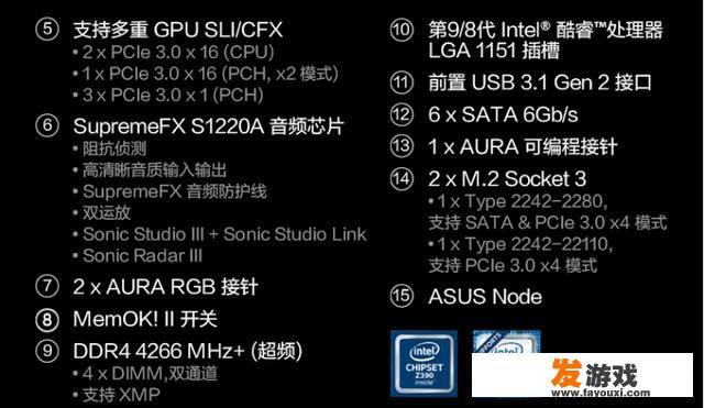 8000游戏本可以玩什么？