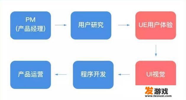 微星幻影15优缺点？
