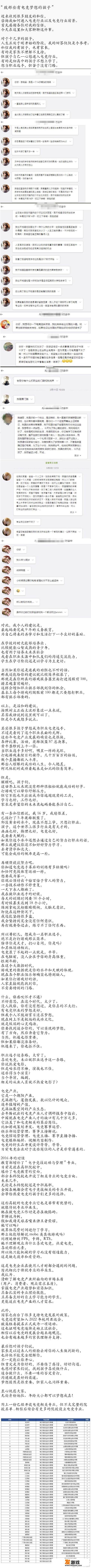 如何评价“所谓的电竞选手只不过是一群中途辍学的网瘾少年”这个说法？