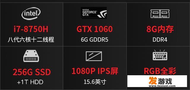 8000左右预算，什么游戏本性价比高？