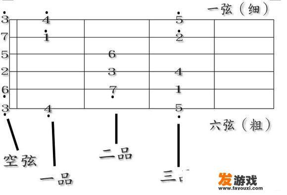 e游小镇是什么意思？