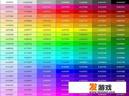如何使用C语言源代码？
