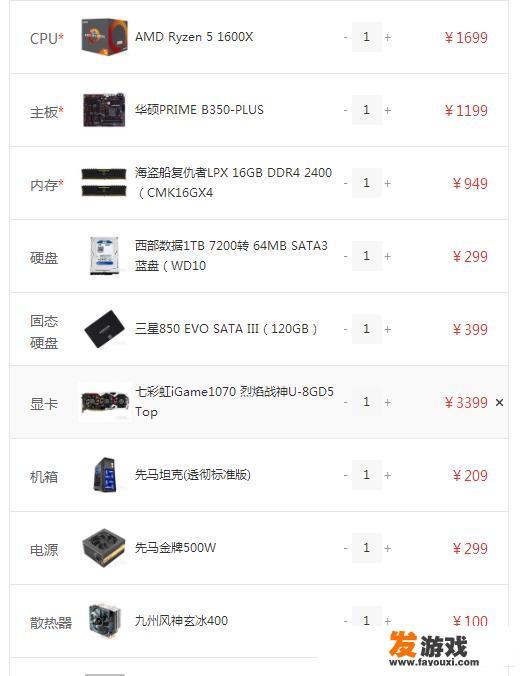 8000的预算如何配一台可以吃鸡的电脑主机？