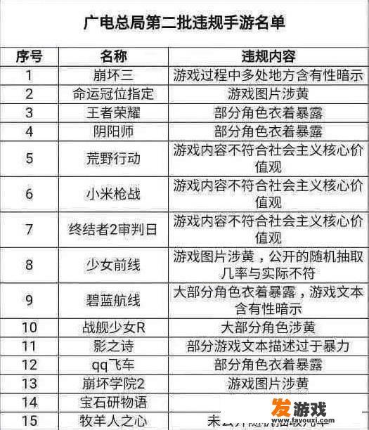 公告中是否提到了停止公共娱乐活动包括网络游戏？