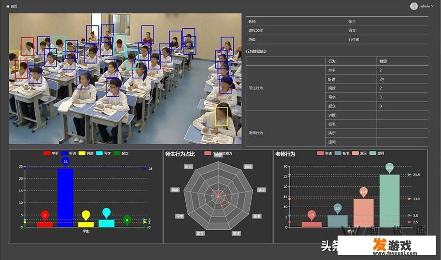 csgo正在检测游戏数据是怎么回事？