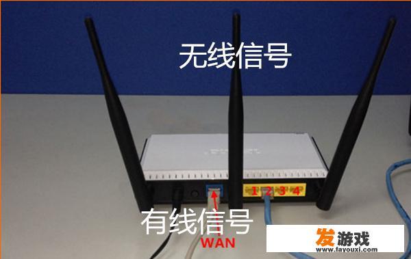 自己怎么装路由器？
