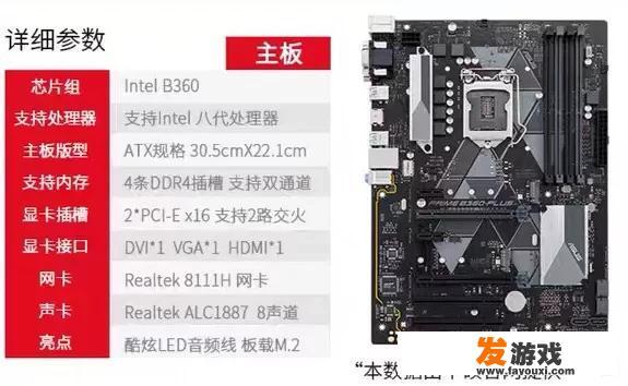 半岛铁盒蝙蝠侠n500能拉动1050ti的显卡吗？