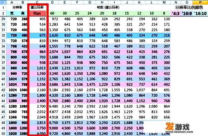 amd的主机可以直播吗？