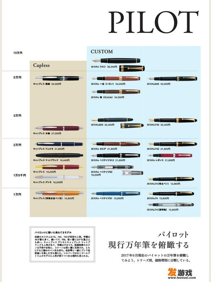 百乐公司的品牌故事？