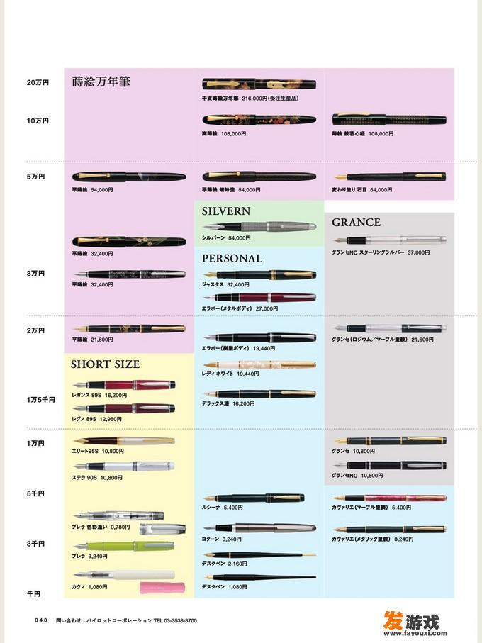 百乐公司的品牌故事？