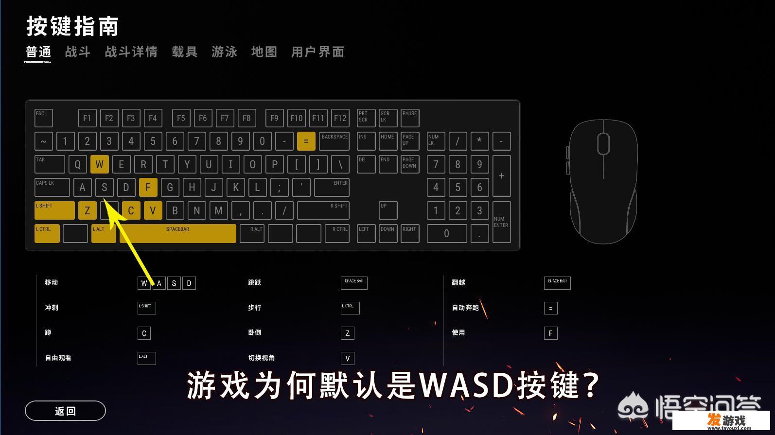 wasd小游戏过关攻略？