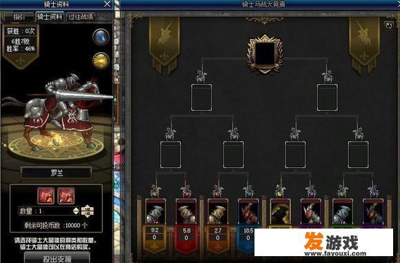 DNF追忆大盘点，曾经有哪些活动没参加让你感到非常后悔？