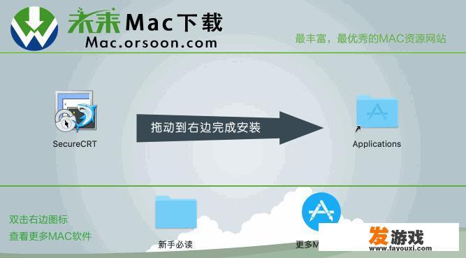 电脑上怎么下载正版的游戏呀，好多盗版的？
