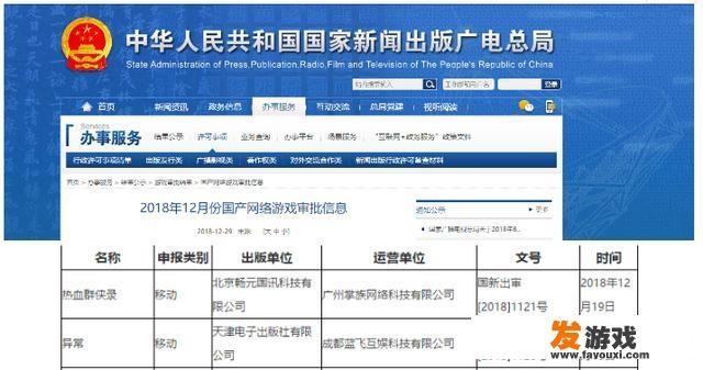 游戏工作室的都是怎么赚钱的，就说说神魔大陆这个游戏吧，我想弄一个都需要什么条件？