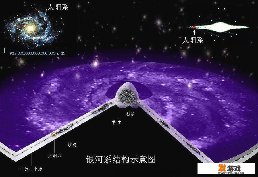 求一本关于星际战争的小说，主角是胖子？