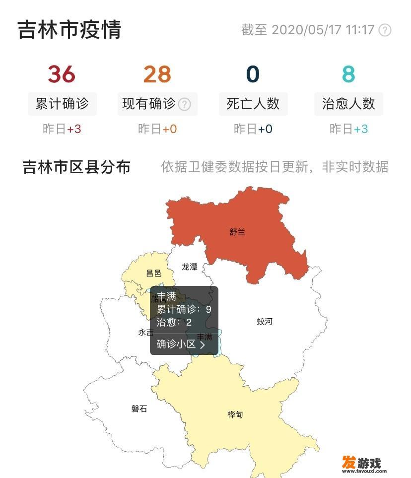 突发:吉林省再增一高风险地区，会不会全省封城？你怎么看？