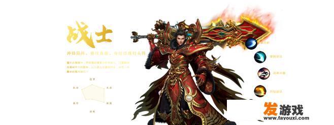 开发一个传奇手游？