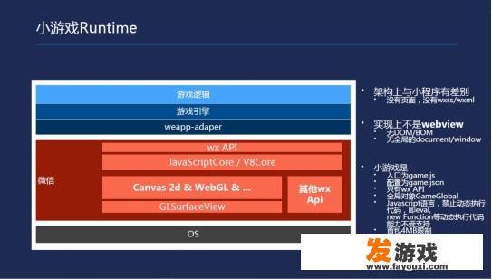 2021年贵州科二手动挡考试项目详解