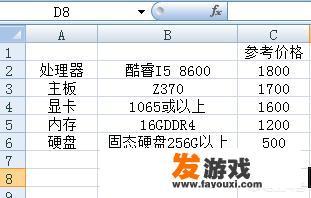 吃鸡主机配置？