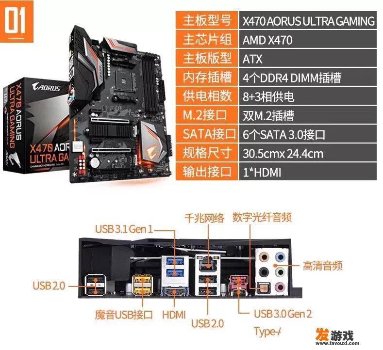 精心配置的锐龙r5 2600x处理器与x470主板游戏主机