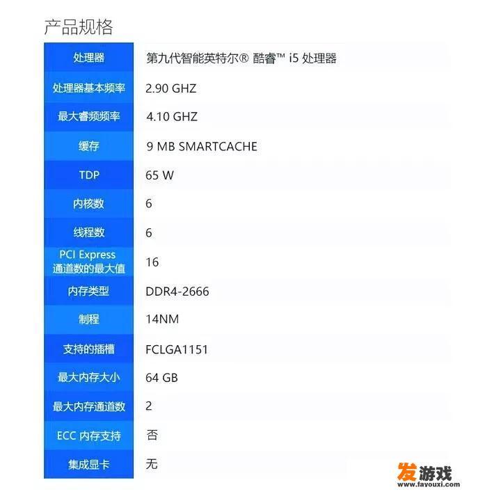 路由器负载的含义及重要性