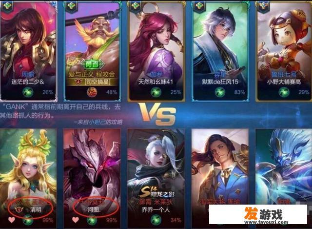 你见过最“别具一格”的游戏角色名字是什么？