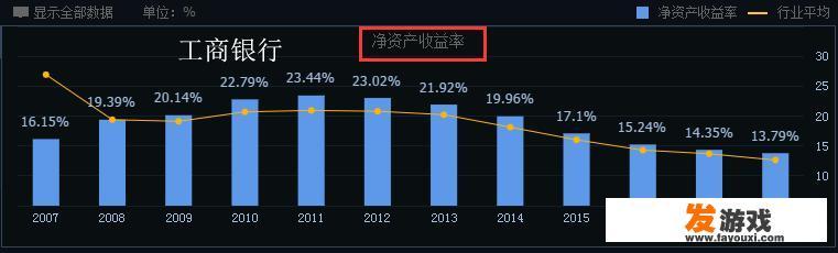 网上鉴定靠谱吗？
