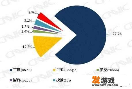 如何在手机版Steam上使用网页搜索？
