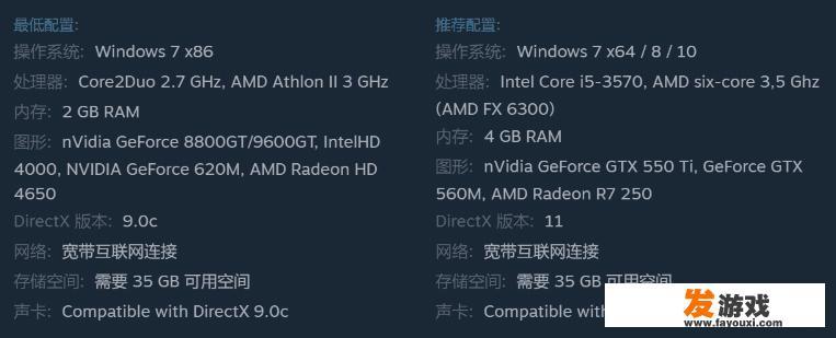 在steam上有哪些配置要求不高的好游戏？