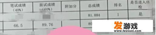 网络上传闻的Shadow Web是不是真的?为什么存在这么多的恐怖经历？