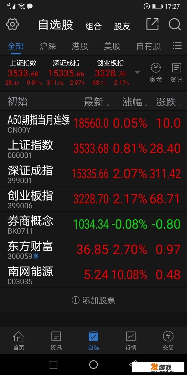 文旅板块的股票有哪些？