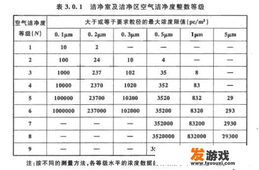音响蓝牙接收器哪款好？