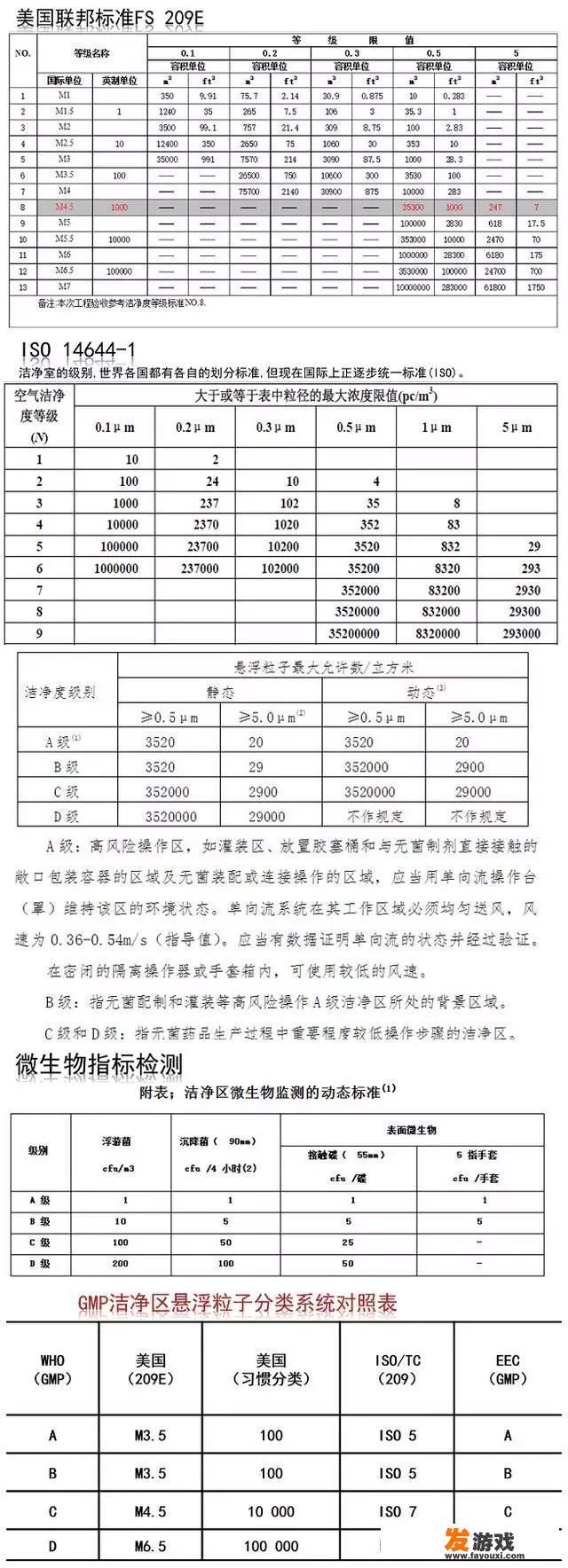 音响蓝牙接收器哪款好？