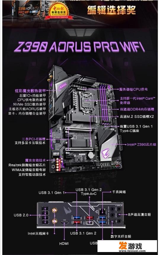 显卡买GTX970还是R9 390？