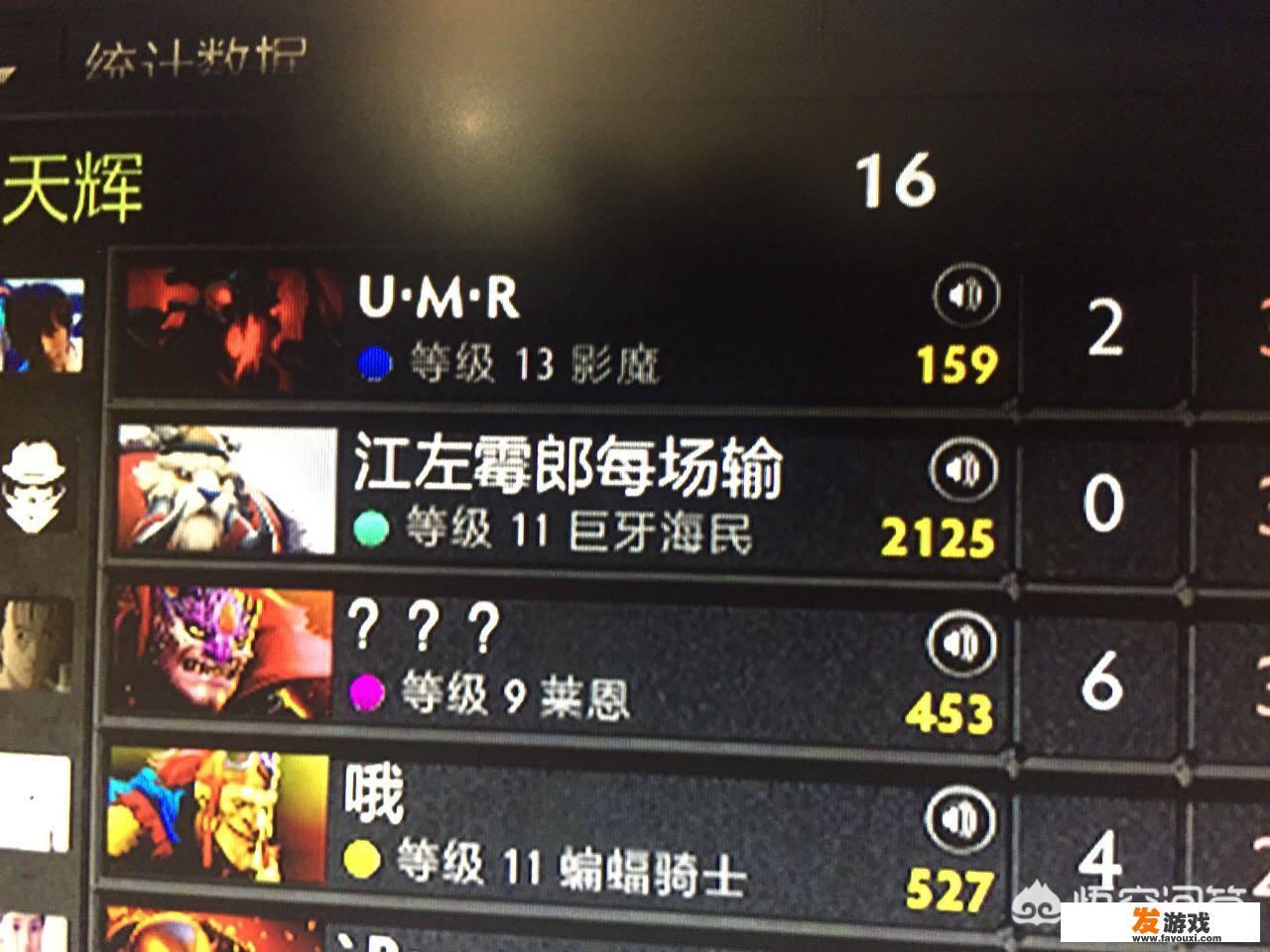 经典街机游戏《三国志》食物赏析，分别能加多少血量？