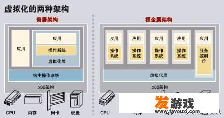 怎样在泛海三江9000型主机上直接输入汉？