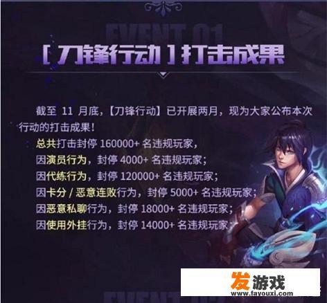 LOL的刀锋行动处罚了16万个违规玩家，封停了12万个代练，对此你怎么看？