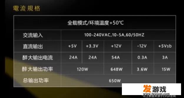 一万元左右主要用来玩大型单机游戏的电脑主机，有什么好的推荐？
