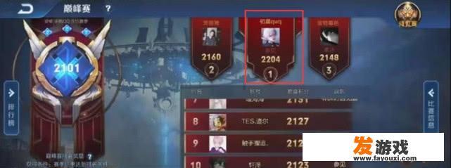 魔兽td小偷疯狂科技，怎么出英雄？