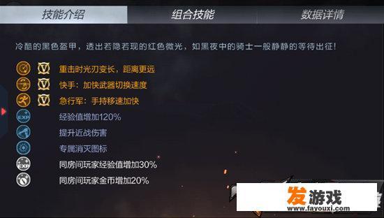 穿越火线手游中黑骑士暗月的获取方式