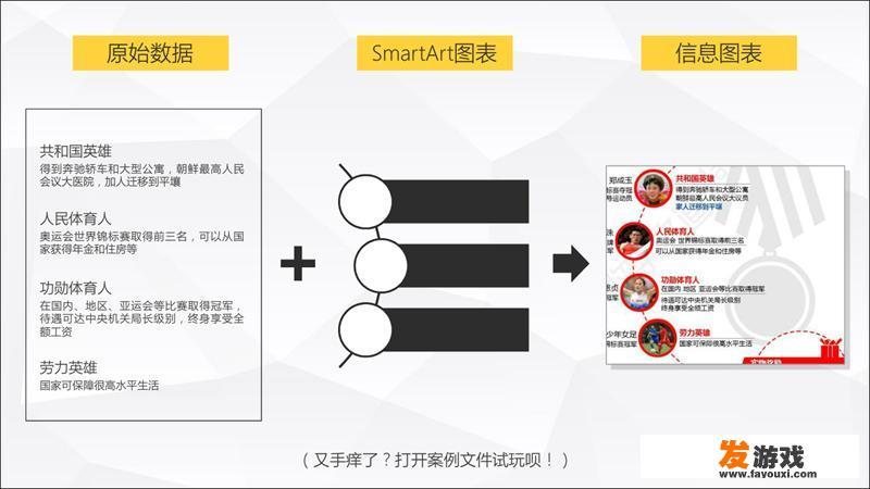 打开网页提示需要输入逻辑ID和密码，请问什么是逻辑ID？