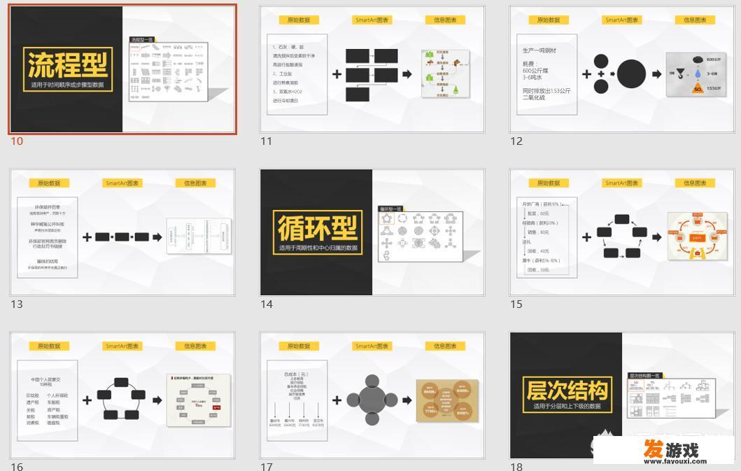 打开网页提示需要输入逻辑ID和密码，请问什么是逻辑ID？