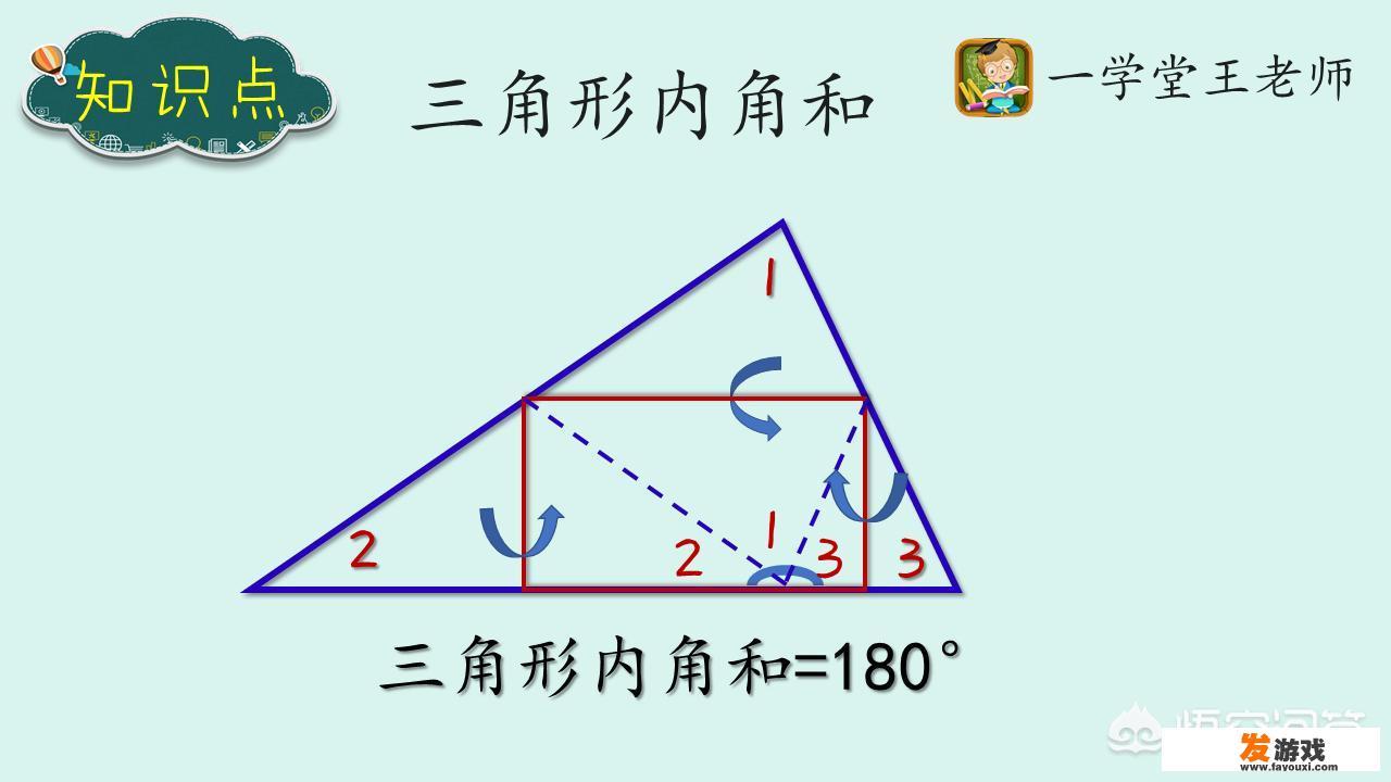 重庆3年级奥数学什么？