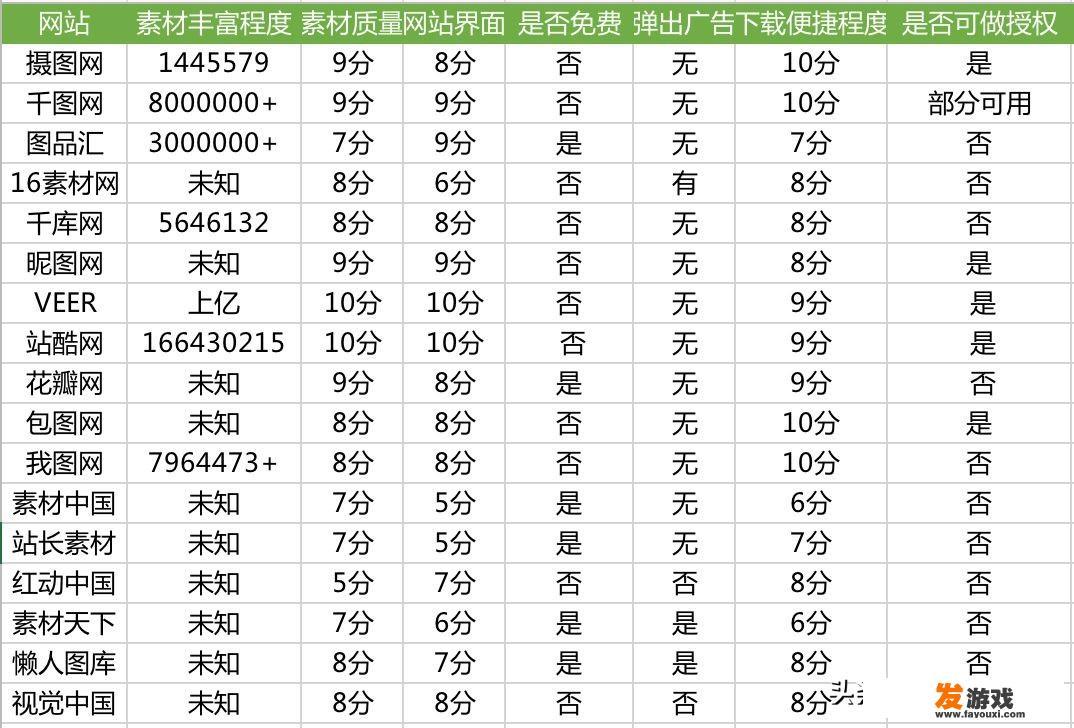 小说小说横幅和立体封面有什么用？