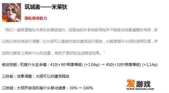 王者荣耀正式服26号更新，推塔流米莱狄火了，1分钟一座塔，如何选择出装铭文？