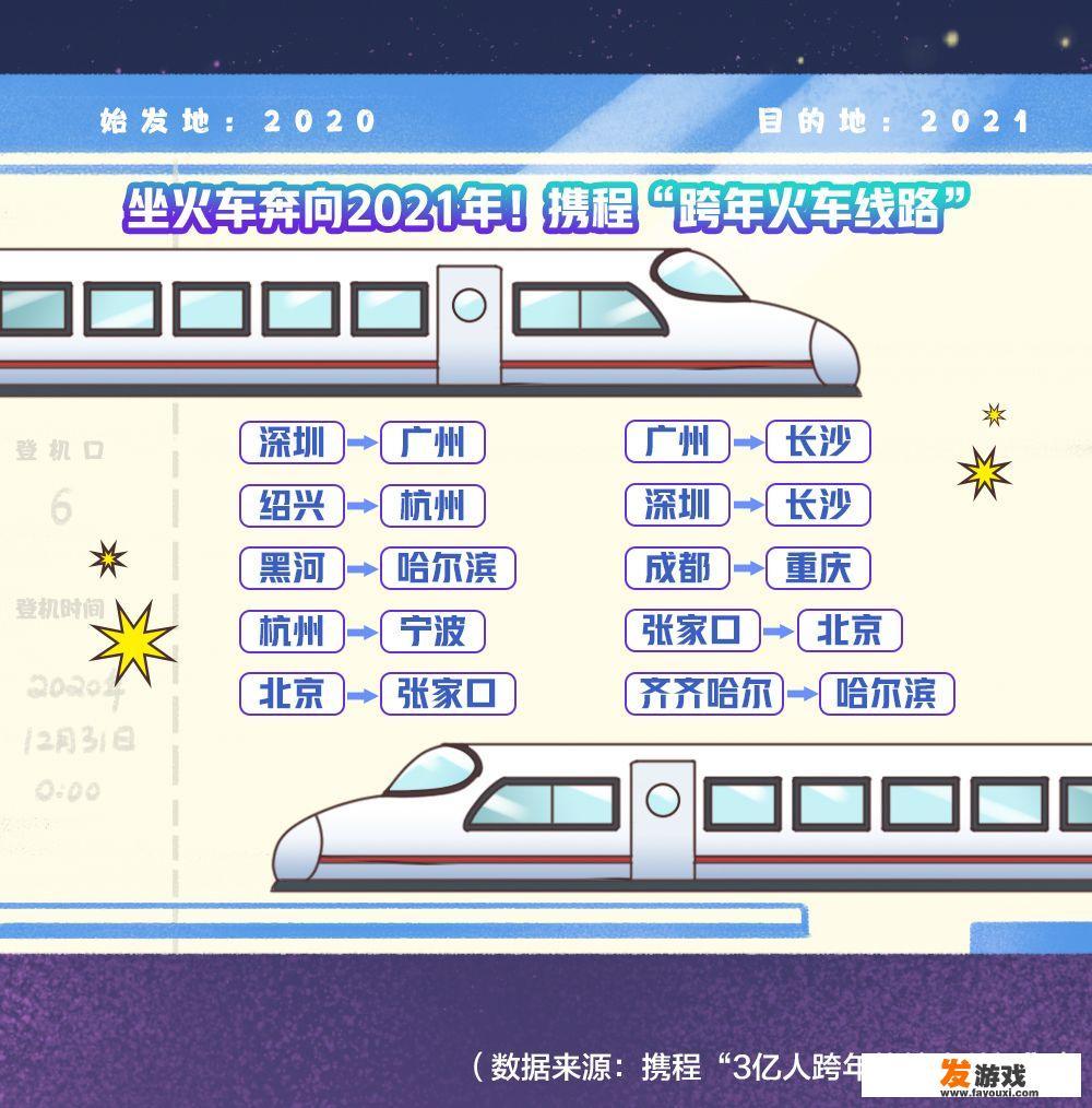 2021太原元旦跨年去哪里好？